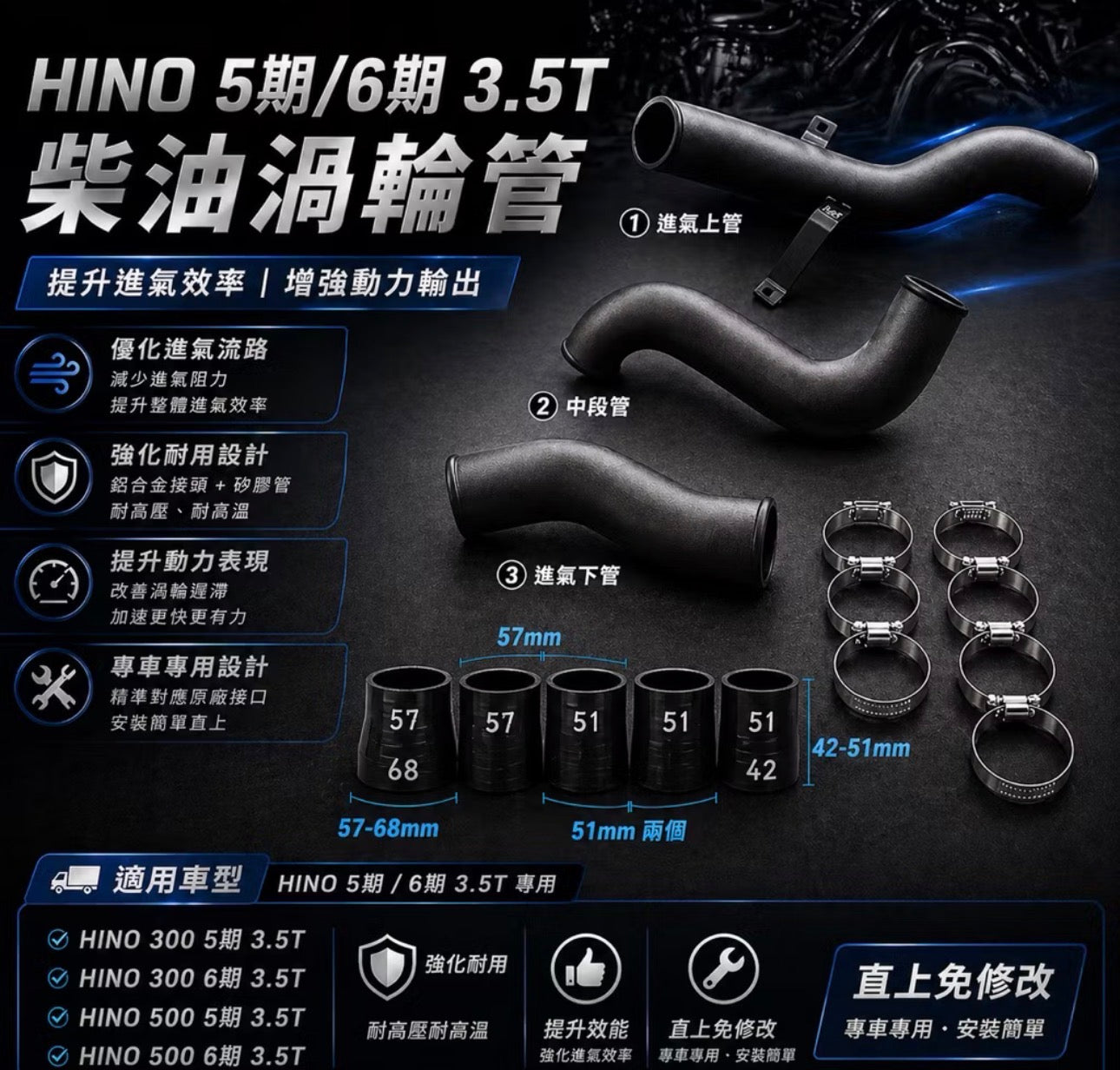 HiNO 5期/6期渦輪管鋁製300 5頓 新版 v2版本 強化型渦輪管 強化款